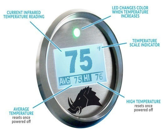 Belt Temp Gauge / Razorback